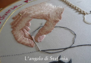 Dettaglio